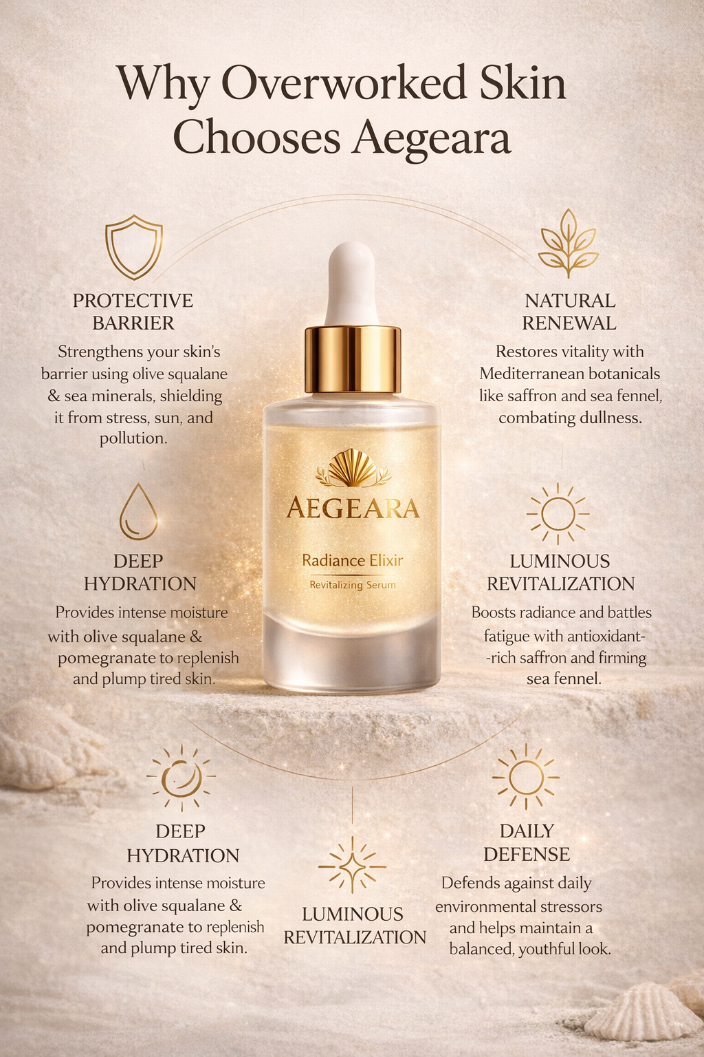 Aegeara Radiance Elixr